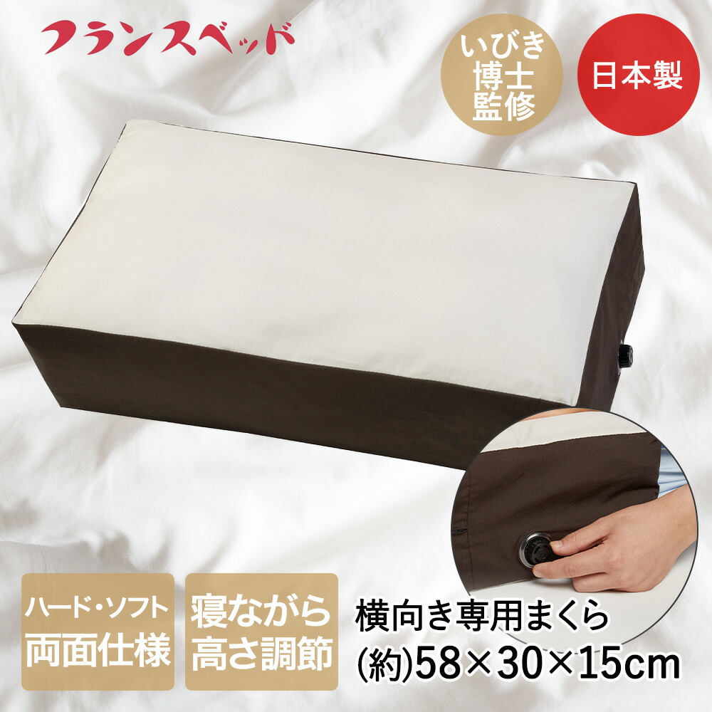SUMMER ITEM (一心不乱症打つ手＆ひんやり作目)