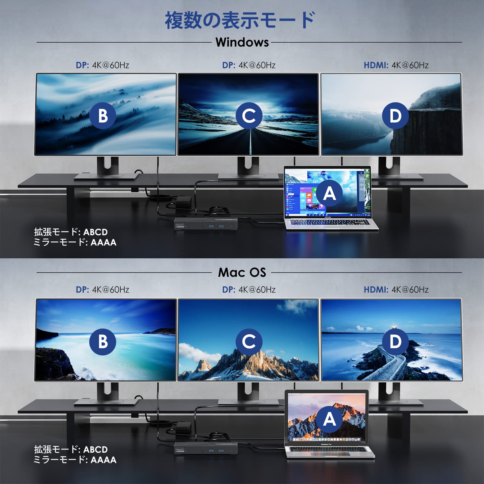 WAVLINK USB C汎用三重4Kディスプレイ ドッキングステーション 12-IN-1 USB 3.0ドック 3つのモニター対応 最大130W PD入力 デュアルDP HDMI 4xタイプA タイプC RJ45 マイク/オーディオが備え パソコン タブ