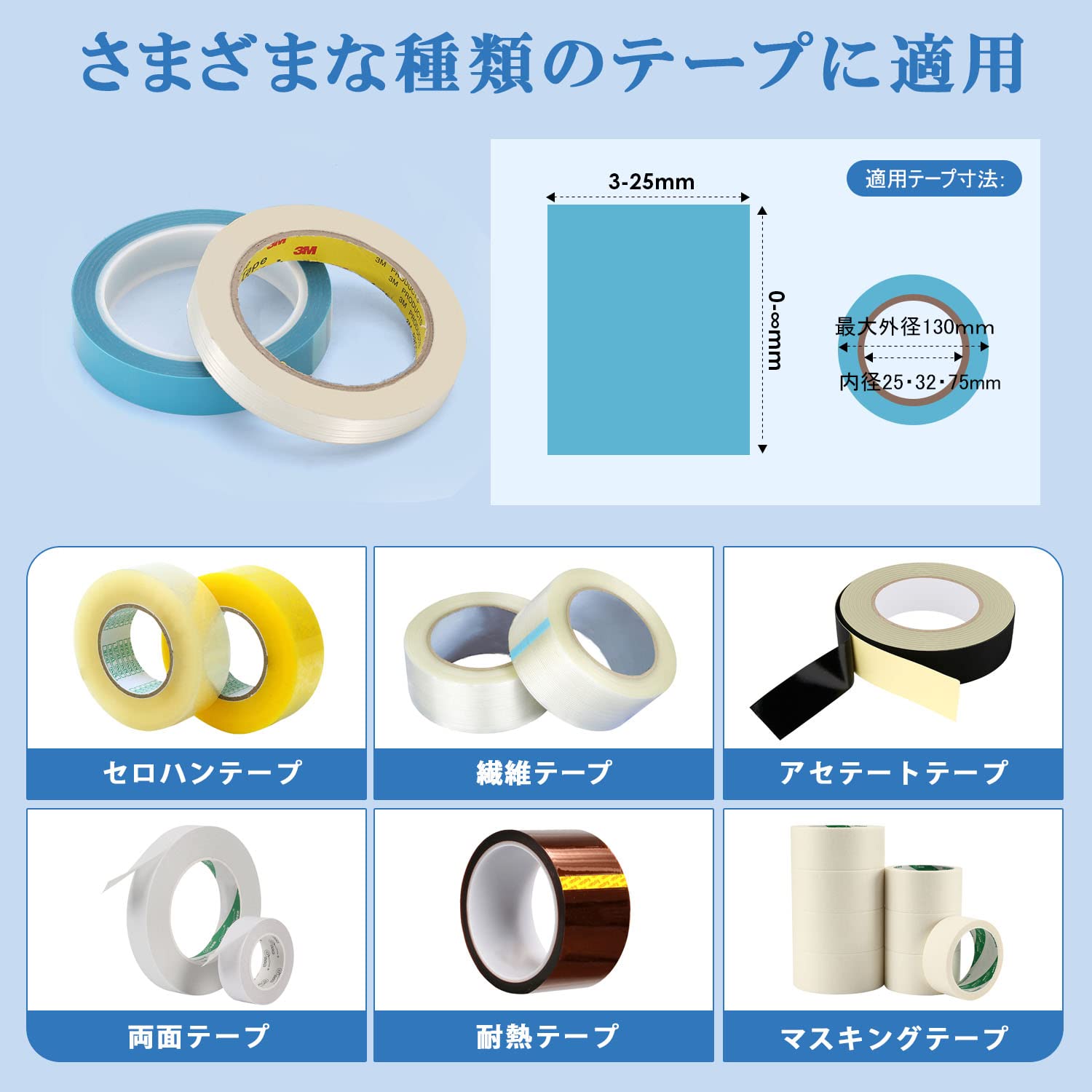 Frifreego 電動テープカッター 自動テープカッター 切断長さ13-60ｍｍ 無段階長さ設定可能 適用テープ幅3-25mm 物流 保管 梱包用品 工場 業務用