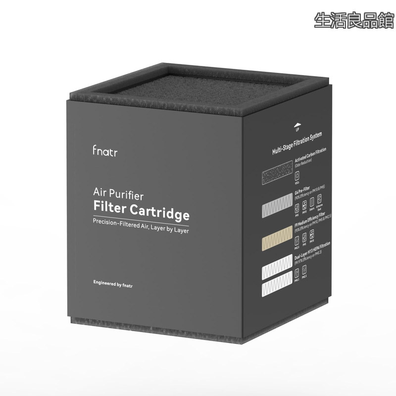 【貨物輸送無料】? 活性炭、G4、F9、H13 HEPAろ波器2枚による5層社会システムろ波器（2個入り口・入口）