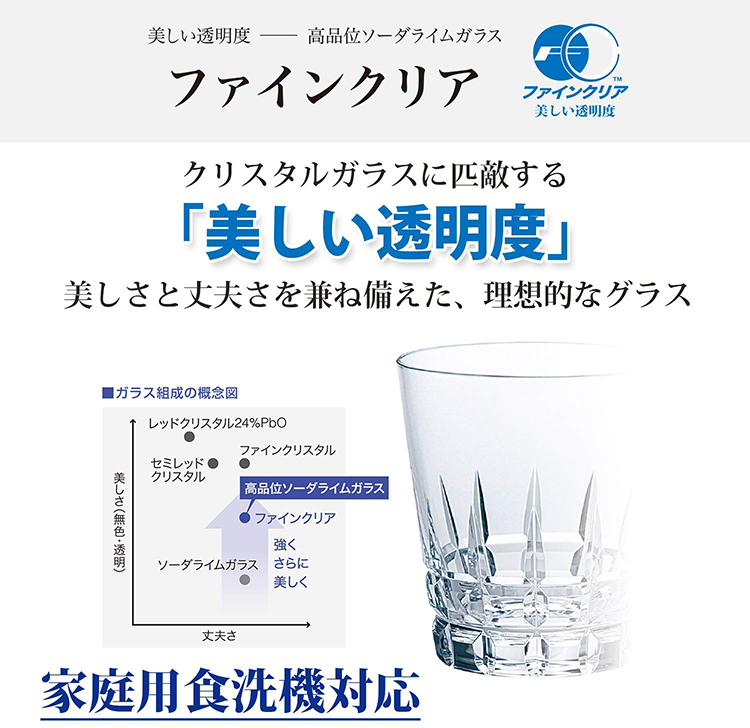 東洋佐々木ガラス グラス スタンダードプレス ガラス コップ 日本酒