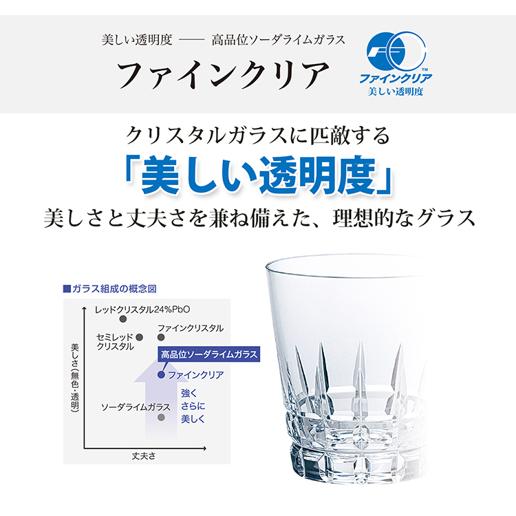 東洋佐々木ガラス 小鉢 アミューズボール アミューズ L ボール(モール