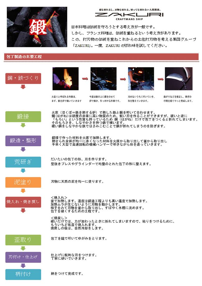 楽天カード分割 黒打 送料無料 スーパー鋼 土佐刃物流通センター スーパー鋼 Goodsania 最短即日発送可 調理 包丁 キッチンバサミ まな板 その他包丁 クルミ柄 クルミ柄 送料無料 柳刃包丁 210mm