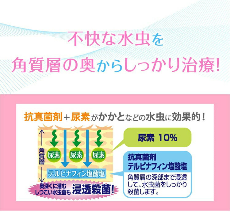 市場 ＼エントリーでポイント5倍 第 2 エクシブWディープ10クリーム メンソレータム 類医薬品