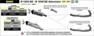 ARROW DB-KILLER SONORA エキゾースト BMW R 1250 GS / アドベンチャー 2019 - 2023 11017DB ARROW DB-KILLER SONORA EXHAUST FOR BMW R 1250 GS / ADVENTURE 2019 - 2023 11017DB 【並行輸入品】
