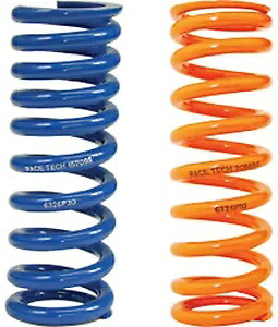 Race Tech プログレッシブ ショック スプリング SRSP 602350 Race Tech Progressive Shock Spring SRSP 602350 【並行輸入品】