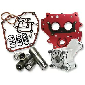 Feuling HP+ オイリング システム キット 7070 Feuling HP+ Oiling System Kit 7070 【並行輸入品】｜カスタムパーツ WORLD倉庫