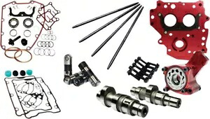 Feuling 594 レース シリーズ ギア ドライブ カム キット (ワンピース プッシュロッド付き) (7236P) Feuling 594 Race Series Gear Drive Cam Kit w/ One Piece Pushrods (7236P) 【並行輸入品】