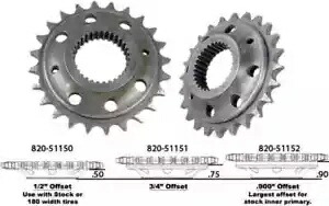 HD 0.9インチ オフセット 6SD チェーン変換スプロケット 24T クラシック 06-13 HD .9in Offset 6sd Chain Conversion Sprocket 24T Classic 06-13 【並行輸入品】