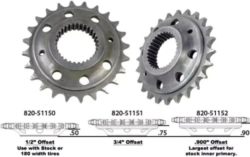 HD 0.9インチ オフセット 6SD チェーン変換スプロケット 24T ソフテイル デラックス 07-17 HD .9in Offset 6sd Chain Conversion Sprocket 24T Softail Deluxe 07-17 【並行輸入品】