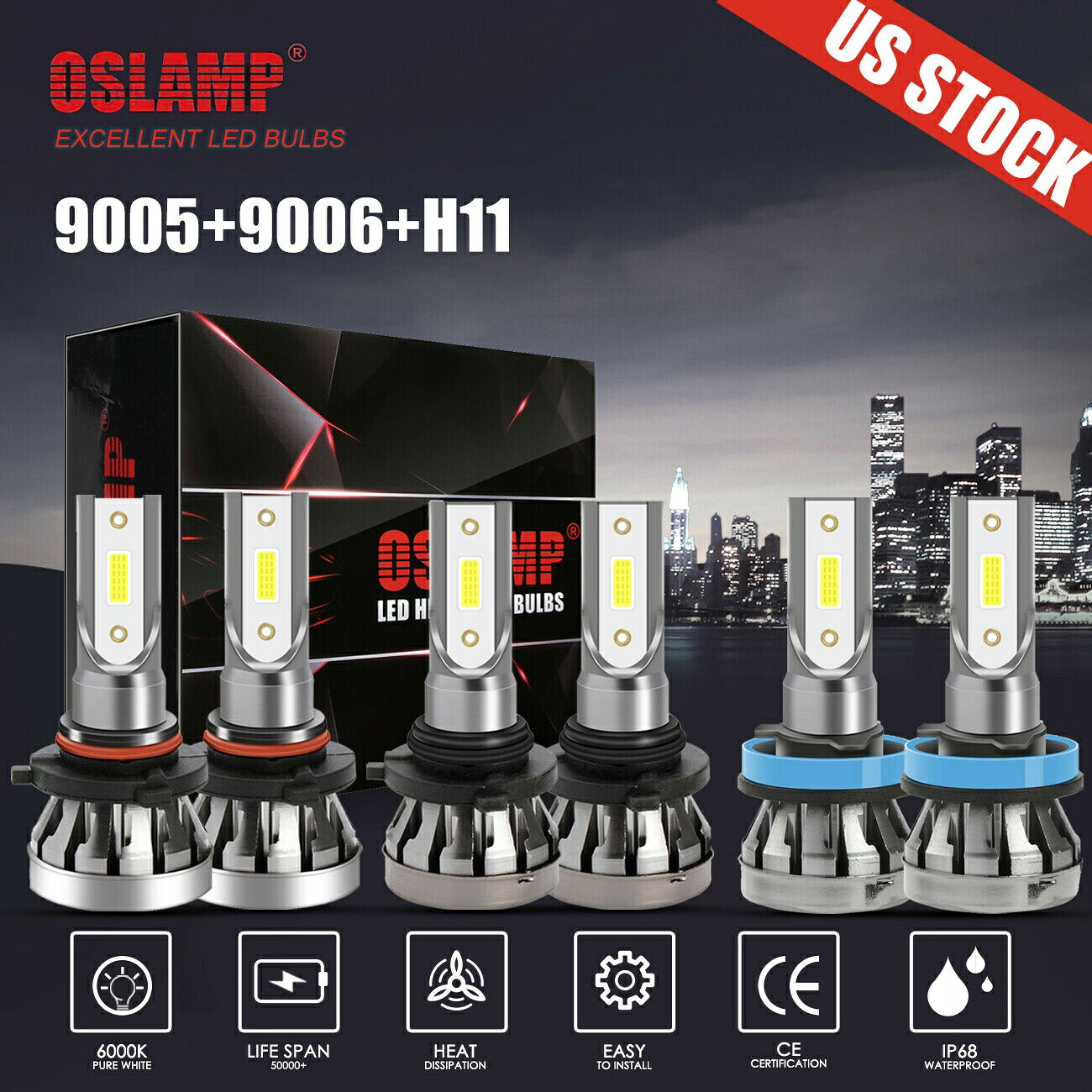 ホンダアコード2006-2009 2010 2011 2012 LEDヘッドライトのHi-Loのビーム+フォグライト6Kのための For Honda Accord 2006-2009 2010 2011 2012 LED Headlight Hi-Lo Beam+Foglights 6K 【並行輸入品】