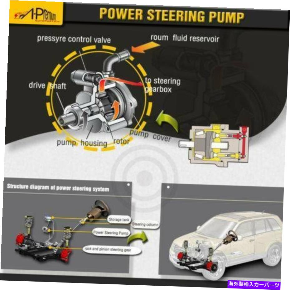 Power Steering Pump 2002 2003 2004 2005 2006ヒュンダイエラントラ2.0LのためのA-プレミアムパワーステアリングポンプ A-Premium Power Steering Pump for Hyundai Elantra 2.0L 2002 2003 2004 2005 2006 【並行輸入品】|カスタムパーツ WORLD倉庫