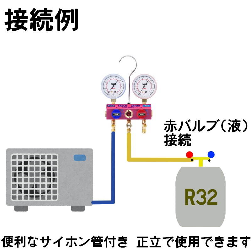 楽天市場 フロンガス R32 9kg サイホン管付き メック 代引き不可 在庫あり セイコーテクノ アンテナ機器の店