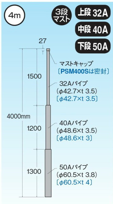 共同受信用 UHFアンテナ マスプロ 27素子 LS27GN 13〜52ch 共同受信用 UHFアンテナ マスプロ 27素子 LS27GN 13〜52ch
