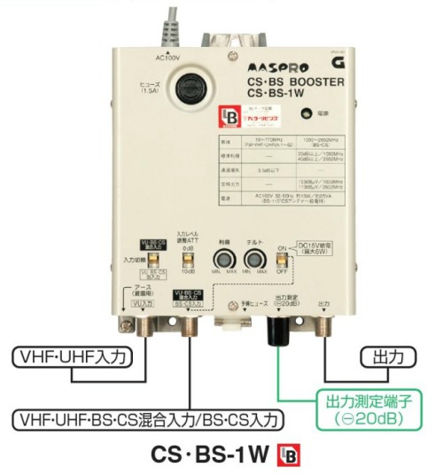 マスプロ BL型 BS・CSブースター CS・BS-1W｜セイコーテクノ