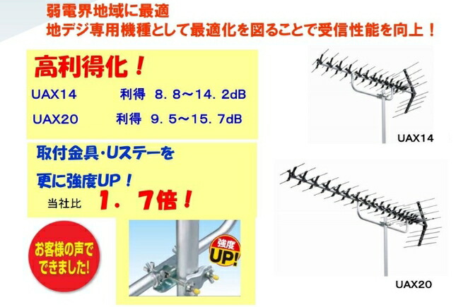 塩害対策用20素子uhfアンテナ auz20fr 日本アンテナ nippon antenna 通販 ビックカメラ com