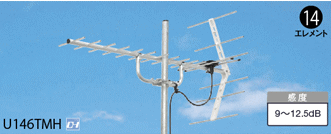 地デジ UHFアンテナ マスプロ 13～36ｃｈ用 14素子 U146TMH
