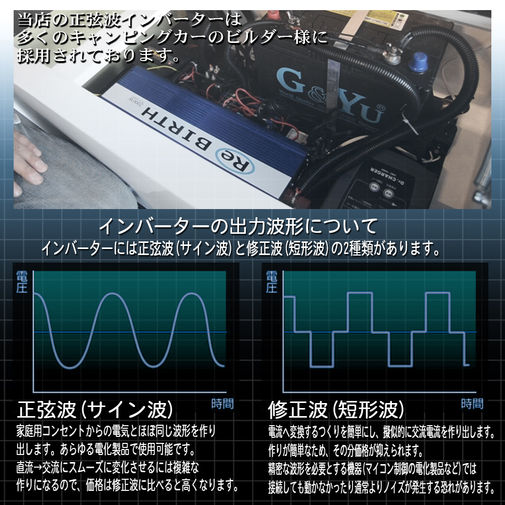 一部予約販売中 Dc24v 車用インバーター インバーター インバーター 地震 Ac100v 充電 正弦波 スマホ アウトドア 24v カーインバーター 正弦波 3000w インバーター 車で家電が使える Usb充電対応 パソコン 100v 車用インバーター Dc Acインバーター 車載 24v車対応