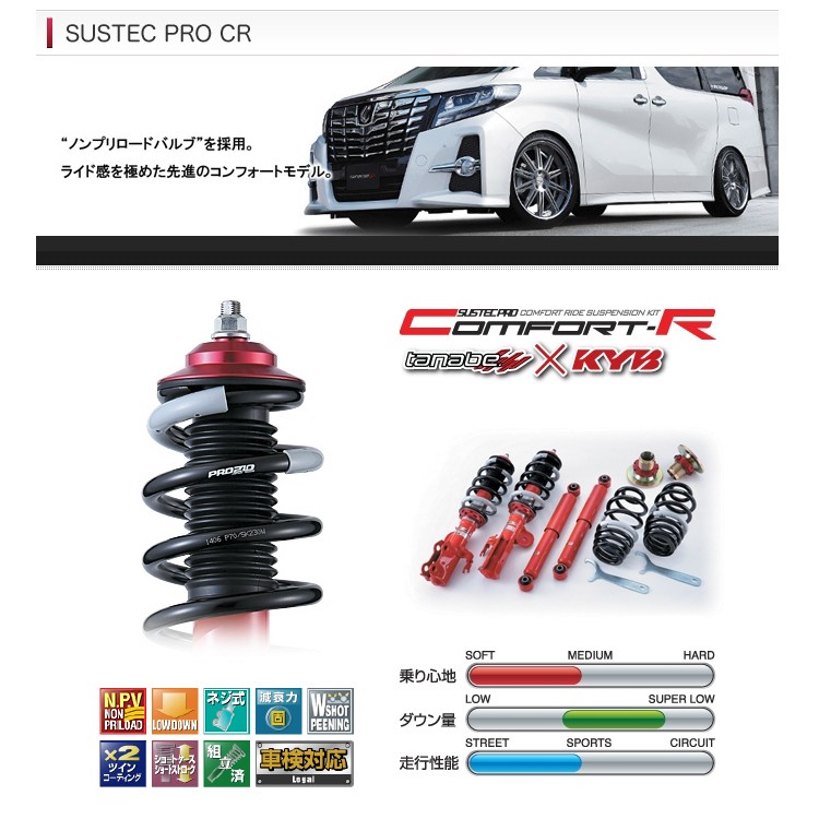 WEB限定】 TANABE タナベ 車高調 SUSTEC PRO CR トヨタ bB 2005 12