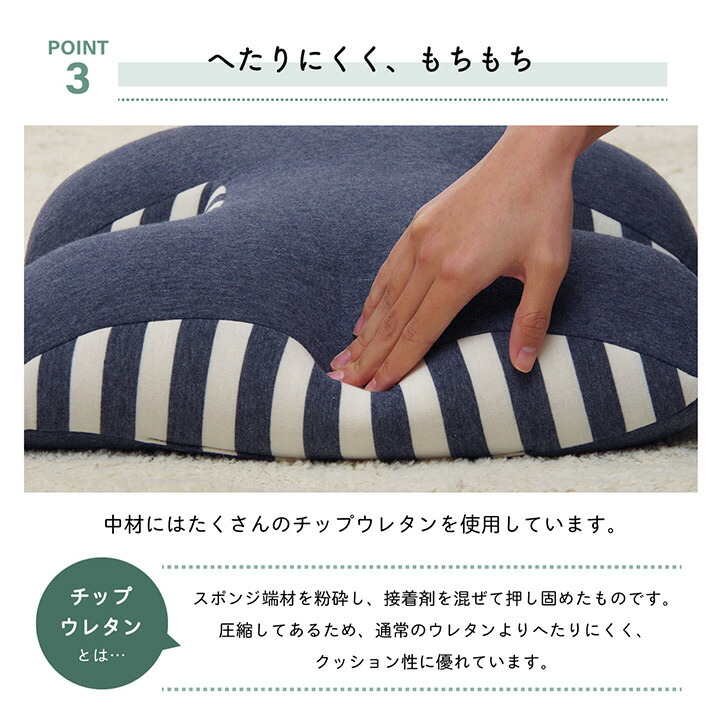 【送料込※一部地域を除く】背筋サポートクッション腰当H型エ型「エルマーエエクッション」約40×40cmネイビー/ブラウン体圧分散猫背防止背中腰負担軽減姿勢ウレタンへたりにくいもちもちシンプルお昼寝枕オールシーズン