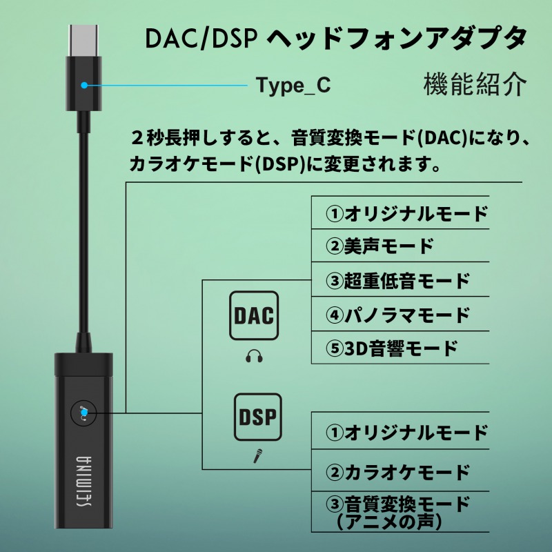 楽天市場 Seimina タイプc イヤホン変換ケーブル Usb Type C To 3 5mm ヘッドフォンジャックアダプタ 変声器 ボイスチェンジャー Dac Dsp搭載 ハイレゾ 音楽再生 音声通話 音声変換 Ipad Ipad Pro Htc Google Pixel Sony Samsung Huawei Xiaomi等type Cポートのデバイス