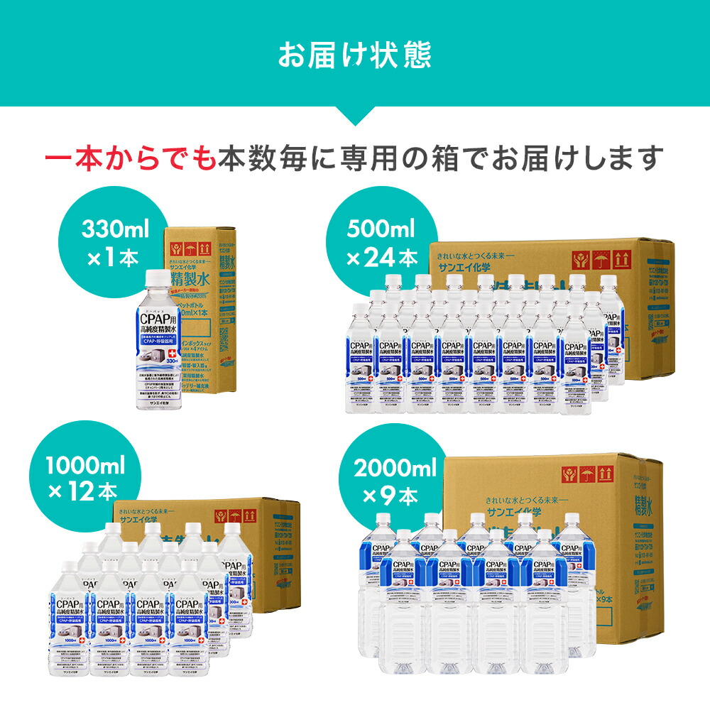 サンエイ化学精製水CPAP用精製水2L×9本シーパップや在宅酸素などの呼吸器用吸入器用の高純度純水
