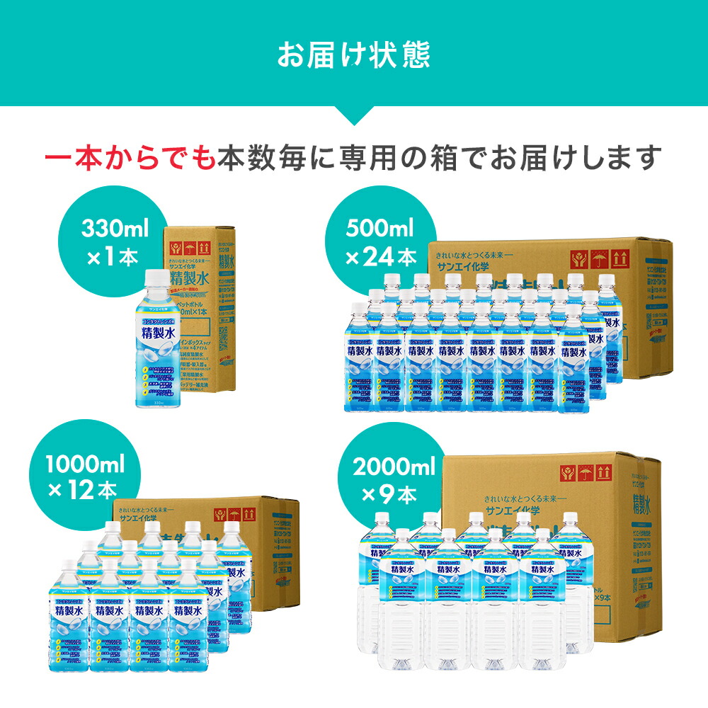 売れ筋ランキング 返品不可 精製水 キャンセル コンタクトレンズ用 変更 500mL コンタクトレンズ・ケア用品