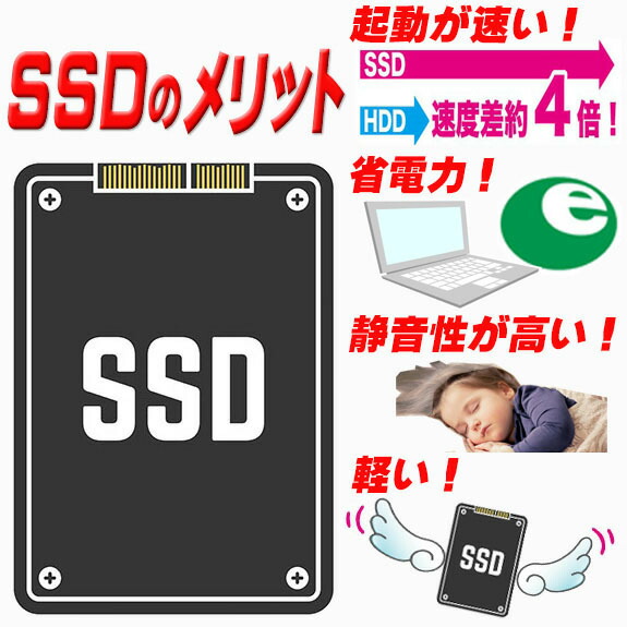 【中古】デスクトップパソコン中古パソコンWindows10オフィス付き(Windows11)新品NVMeSSD換装2019年製DELLOptiPlex7070SFF第9世代Corei53.0Gメモリ8GSSD1TB+HDD500GBDVDROMHDMI