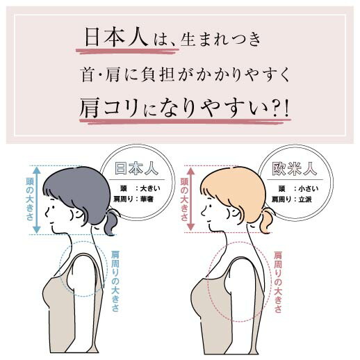 楽天市場 Vフェザー磁気ネックレス 女性用 おしゃれ 肩こり 首こり こり解消グッズ 健康グッズ おすすめ 整体 首 肩 マッサージ スッキリ ほぐし 負担 軽減 頚椎 サポート 快眠 リラックス 血行 美肌 姿勢 ギフト プレゼント 送料無料 整体ラボ