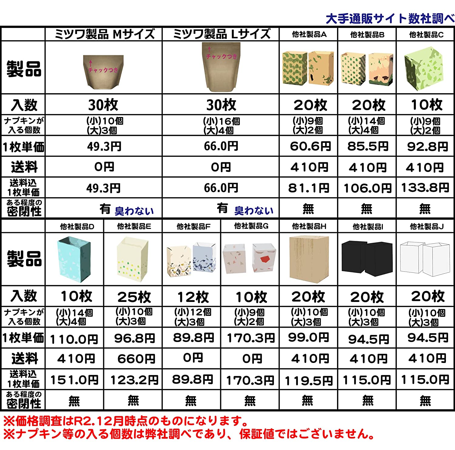 強力防臭袋 チャック付きサニタリーボックス消臭袋 Lサイズ ナチュラル 30枚 国産工場直売 日用品雑貨・文房具・手芸 