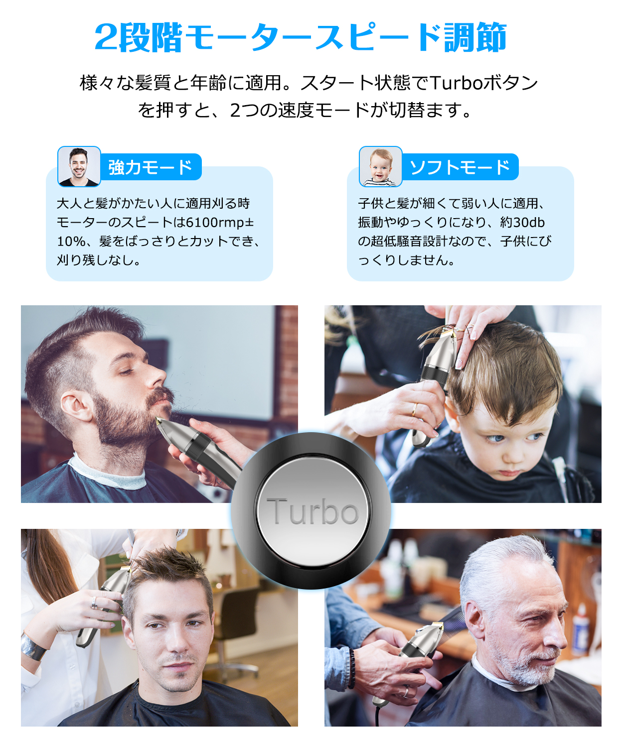 ❤多機能＆高性能な最新モデル❣セルフカットも髭カットも自由自在♪❤万能バリカン 多機能＆高性能な最新モデル❣セルフカットも髭カットも自由自在