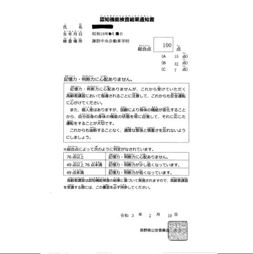 楽天市場 高齢者講習 認知機能検査 高得点対策 テスト 内容 問題集 イラストを覚える方法 75歳運転免許更新 Seiwa販売