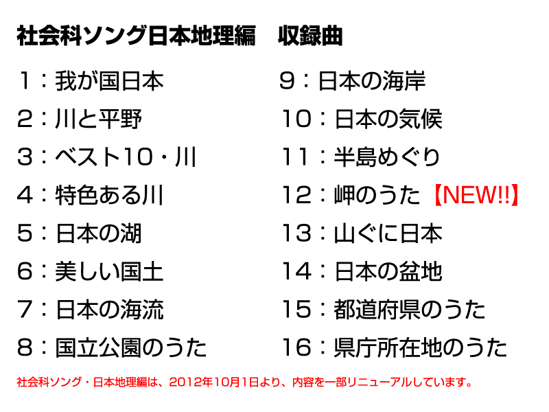 最大71％オフ！ 七田式 しちだ 教材 社会科ソング日本地理編 CD プリント セット www.dreamhomerealestate.al