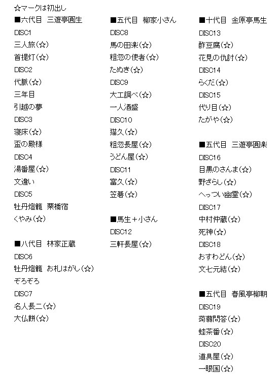 貨物輸送無料 Cd著作物 東横落語儀典 Cd枚 篇帙 Cdブック 函入り Daemlu Cl 貨物輸送無料 Cd著作物 東横落語儀典 Cd枚 篇帙 Cdブック 函入り Daemlu Cl