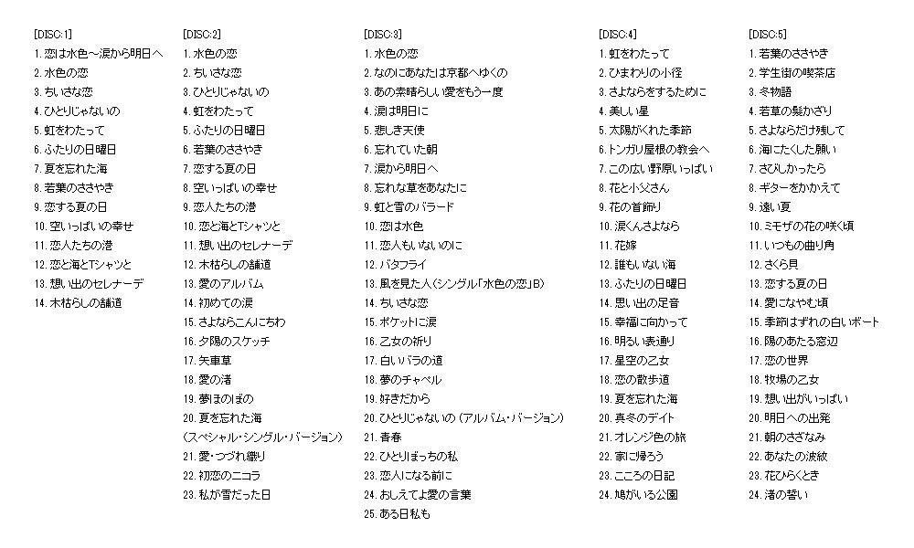 楽天市場 送料無料 天地真理 プレミアム ボックス 脳トレ生活