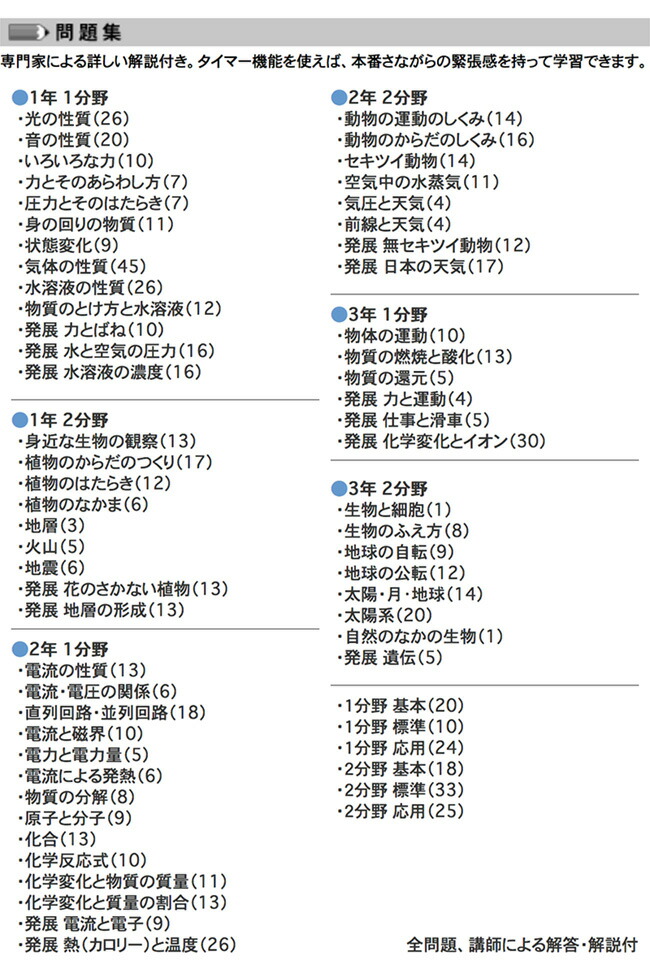 送料無料 Media5 Premier 3 0 中学シリーズ 中学理科 第1 2分野 Tbset Com