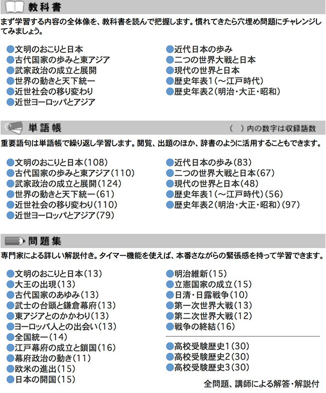 56 以上節約 送料無料 Media5 Premier 3 0 中学シリーズ 中学社会 歴史 Pharmapathway Com