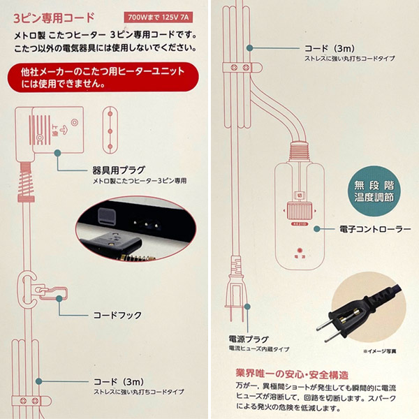 メトロ電気工業 こたつコード 3m 電子コントローラー BC-KE21D コタツ用替えコード 専門店では