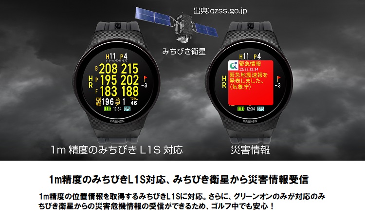 超目玉】 2023年モデル グリーンオン ザ ゴルフウォッチA1-III THE