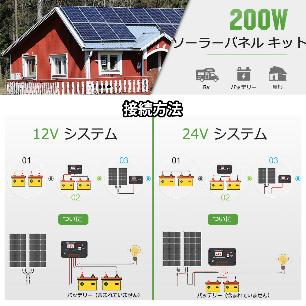 割引クーポン 初心者向け ソーラーパネルキット 200W 単結晶 100w 12v キット 太陽光チャージ 30Aチャージコントローラー付 災害対策  101 51 3.5cm 太陽光 チャージ 車 船舶 屋根 ベランダ 節電 電気代削減 自家発電 悪天候にも強い サポート無料 SEKIYA  fucoa.cl