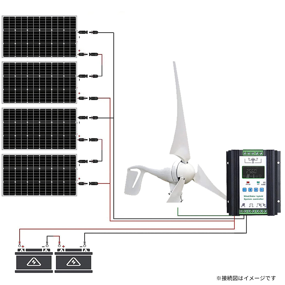 風力×太陽光 ハイブリッド発電セット 800wセット 12V W風力発電機 24V