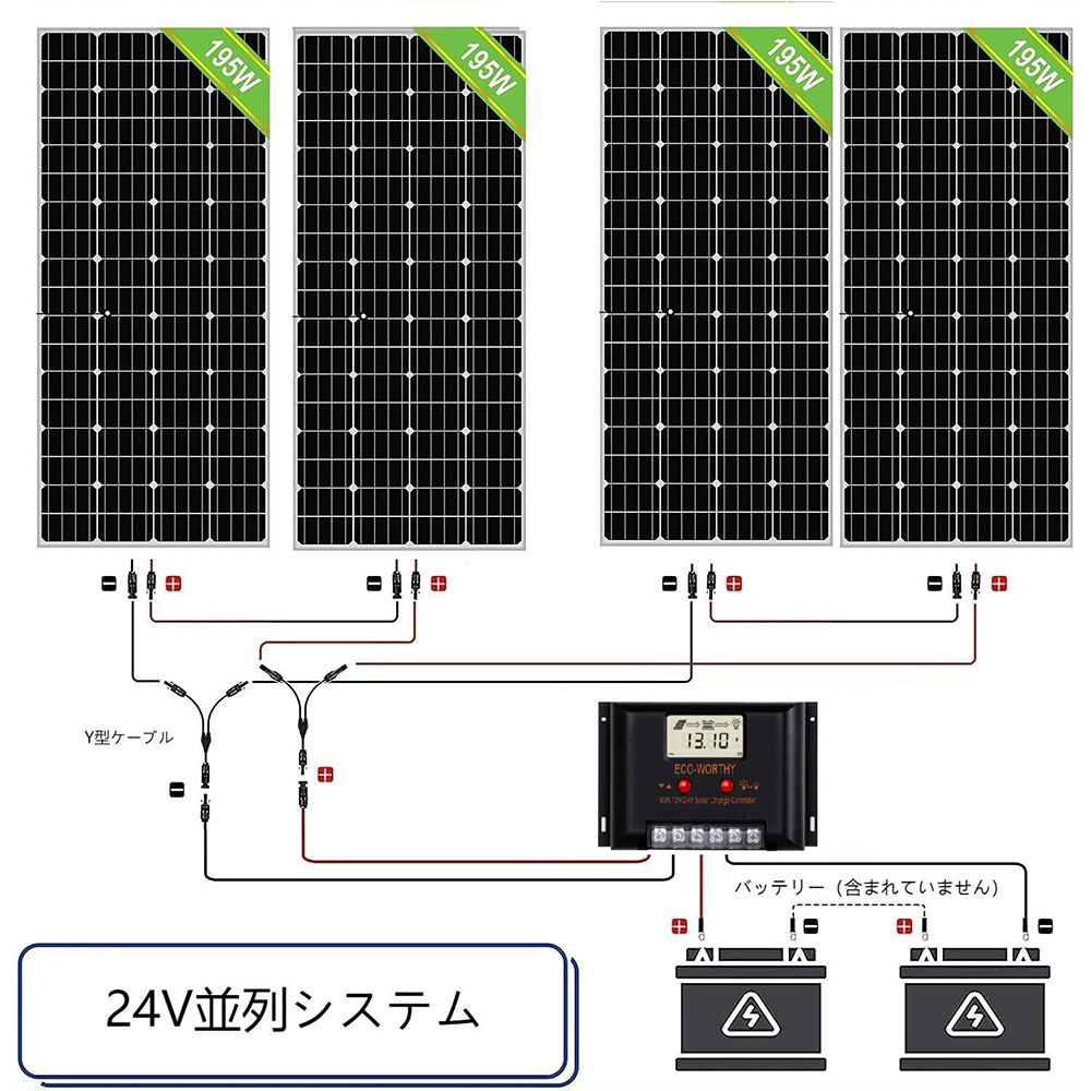 品質は非常に良い ソーラーパネルキット 800W 単結晶 195w 12v ×4枚 セット 耐久性と発電力が違う 25年寿命 太陽光チャージ  60Aチャージコントローラー付 車 船舶 屋根 ベランダ 災害対策 節電 電気代削減 自家発電 悪天候にも強い サポート無料 SEKIYA  fucoa.cl