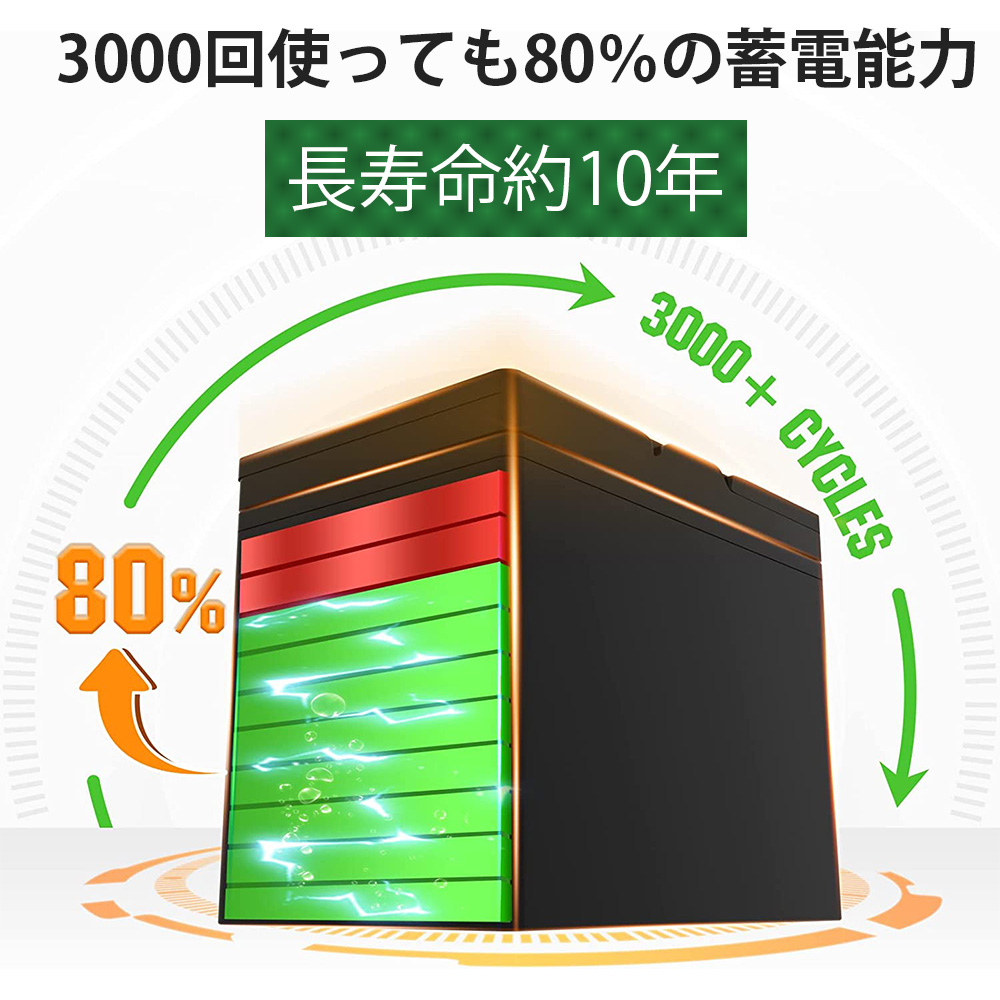 今だけ限定15%OFFクーポン発行中 3000回使える 100AH リチウムイオン