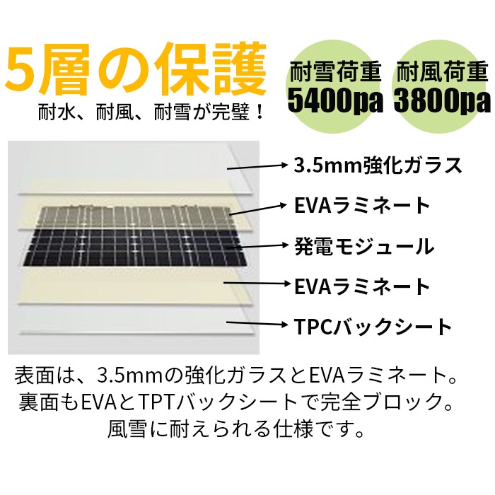 架台付 ソーラーパネル 400wセット 0w 39 6v 2 架台セット 太陽光パネル 自家発電 電気代削減 災害 非常用電源 停電対策 Csg Com Py