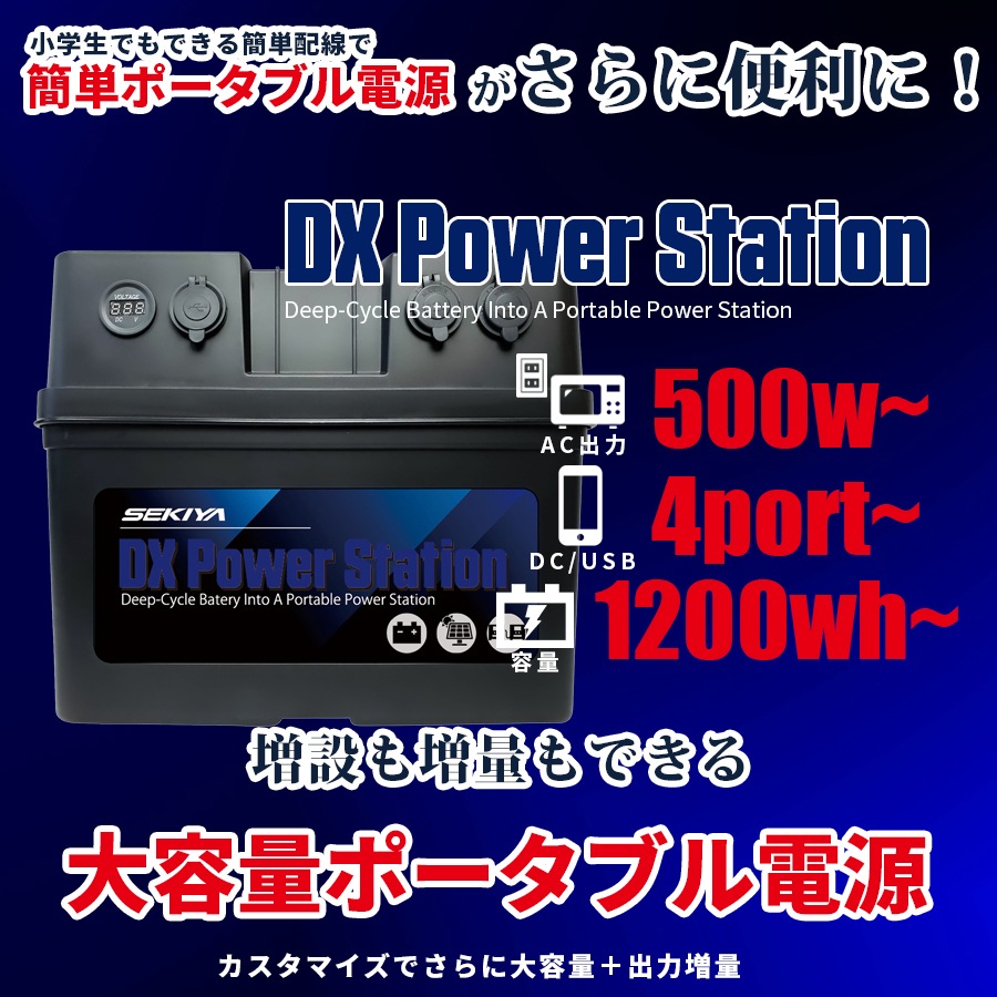 小学生でも組立られるポータブル電源キット 2400wh容量 1500w出力 100w単結晶パネル Sekiya Pb Kit 簡単配線で本格オフグリッドシステム 配線 接続サポートも完全無料 修理もできる専門店 災害 停電 車中泊に m B Spgroupe Com