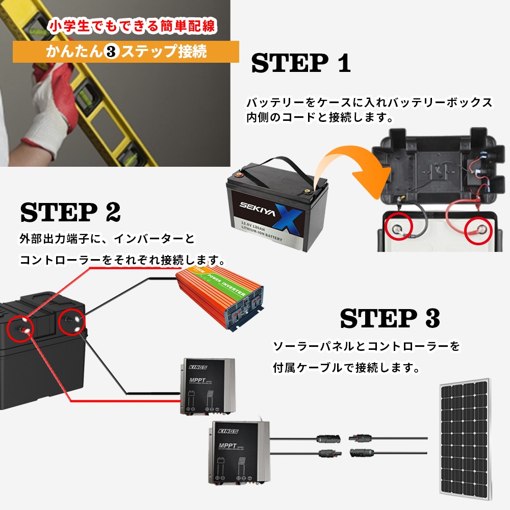 小学生でも組立られるポータブル電源キット 2400wh容量 1500w出力 100w単結晶パネル Sekiya Pb Kit 簡単配線で本格オフグリッドシステム 配線 接続サポートも完全無料 修理もできる専門店 災害 停電 車中泊に m B Spgroupe Com