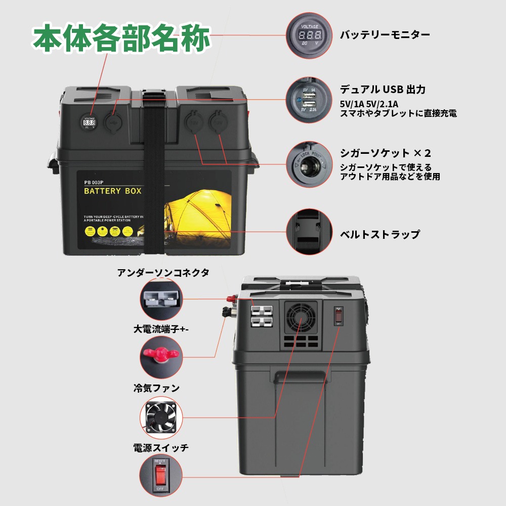 小学生でも組立られるポータブル電源キット 2400wh容量 1500w出力 100w単結晶パネル Sekiya Pb Kit 簡単配線で本格オフグリッドシステム 配線 接続サポートも完全無料 修理もできる専門店 災害 停電 車中泊に m B Spgroupe Com