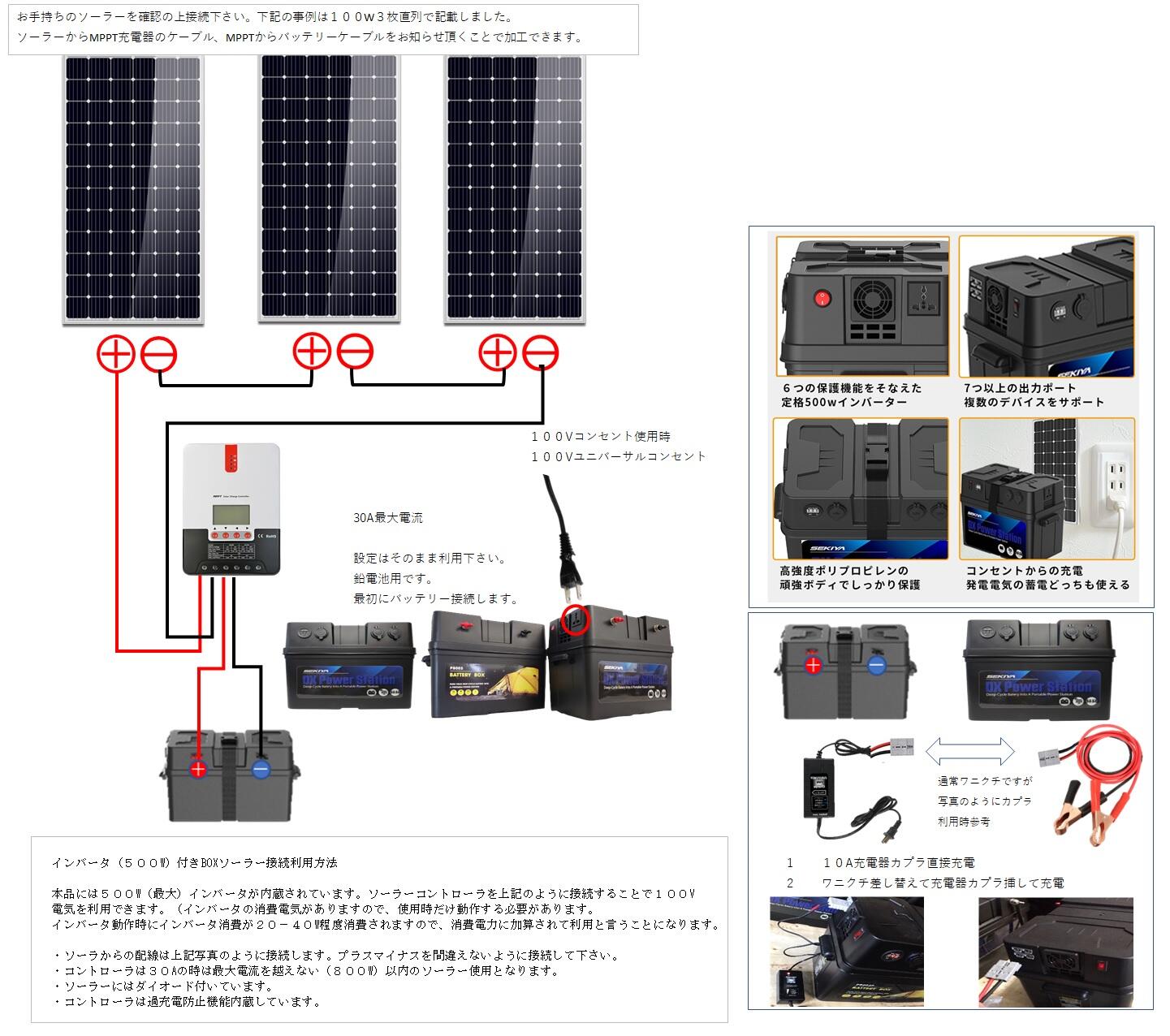 織り柄チェック ☆ 2000Wインバーター MPPTソーラー充電コントローラ