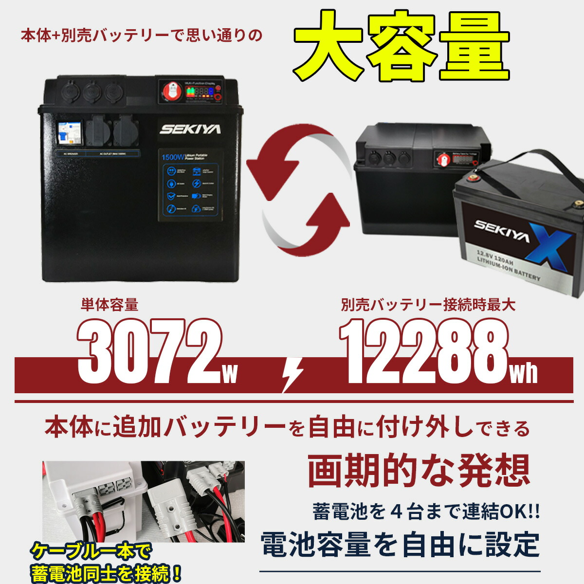 大容量 怪物 ポータブル電源 Sekiya Sdb3015 最大122wh容量 単体3072wh 1500w出力 Mpptソーラー接続 運転しながら充電もできるコントローラー付 停電 Fit終了 電気代節約 非常用電源 ソーラー 小型発電機 Deerfieldtwpportage Com