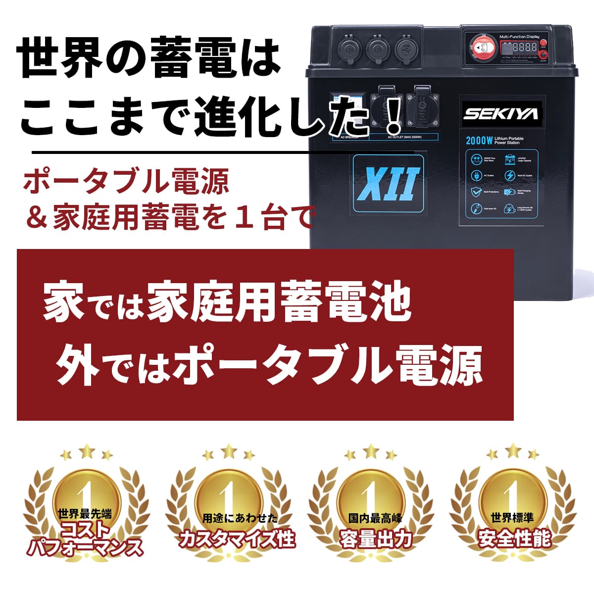 最大122wh容量 ポータブル電源 Sdb30 電動工具本体 簡単接続で最大122whまで増設 怪物 太陽光充電mppt付属 単体3072wh 00w出力 その他 自動切り替え付 Powerアップ 故障修理ok 電話サポート無料bluetti sekiya自動切り替え付き怪物 家庭用蓄電池 最大122wh容量 ポータブル電源 Sdb30 電動工具本体 簡単接続で最大122whまで増設 怪物 太陽光充電mppt付属 単体3072wh 00w出力 その他 自動切り替え付 Powerアップ 故障修理ok 電話サポート無料bluetti sekiya自動切り替え付き怪物 家庭用蓄電池